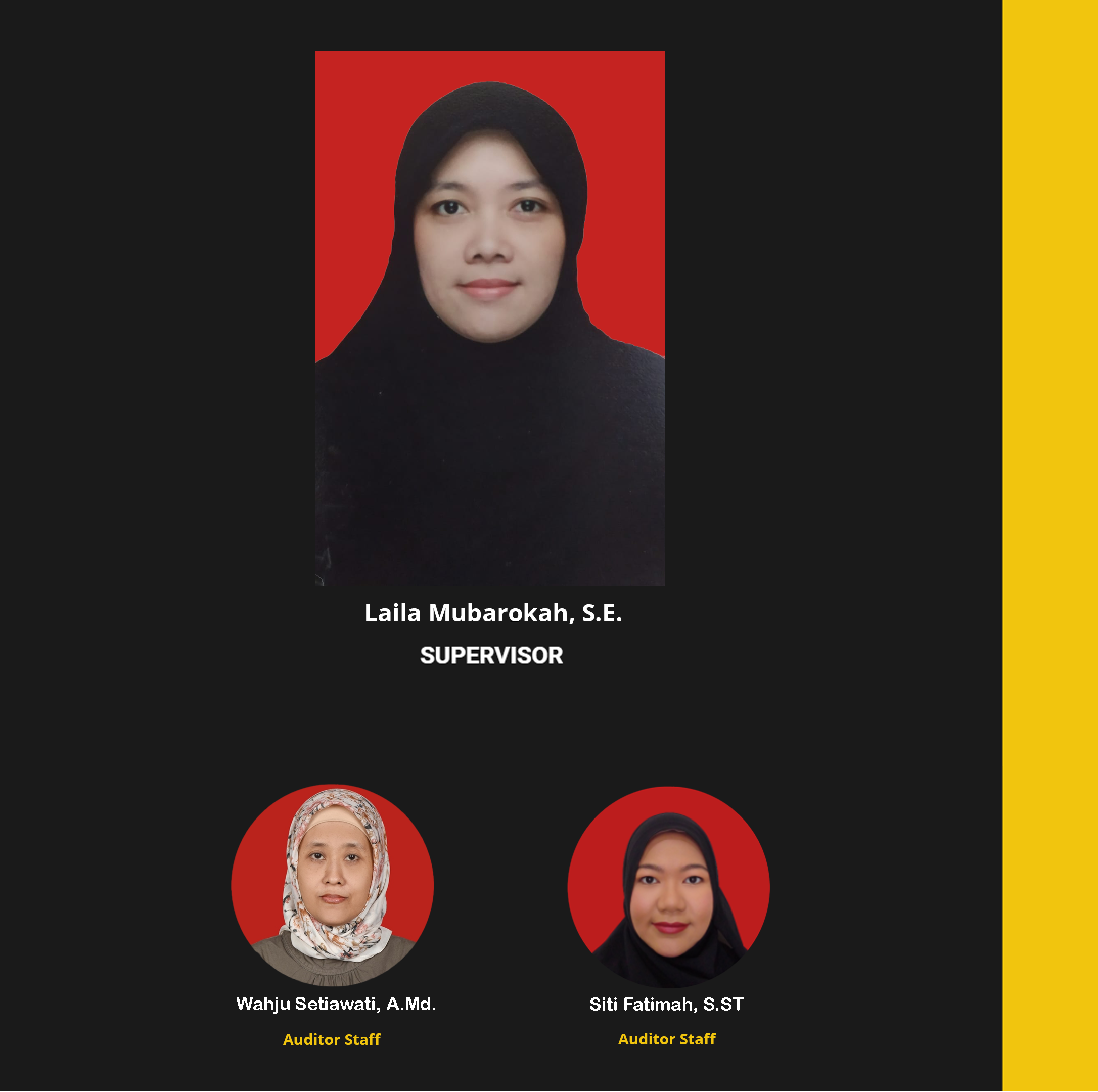 Personil SPI - Our team #2